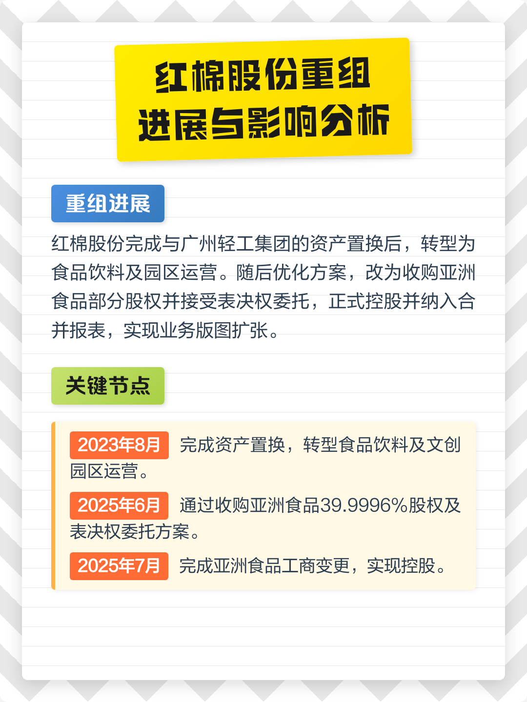 昆明市食品资产重组(食品资产重组案例)