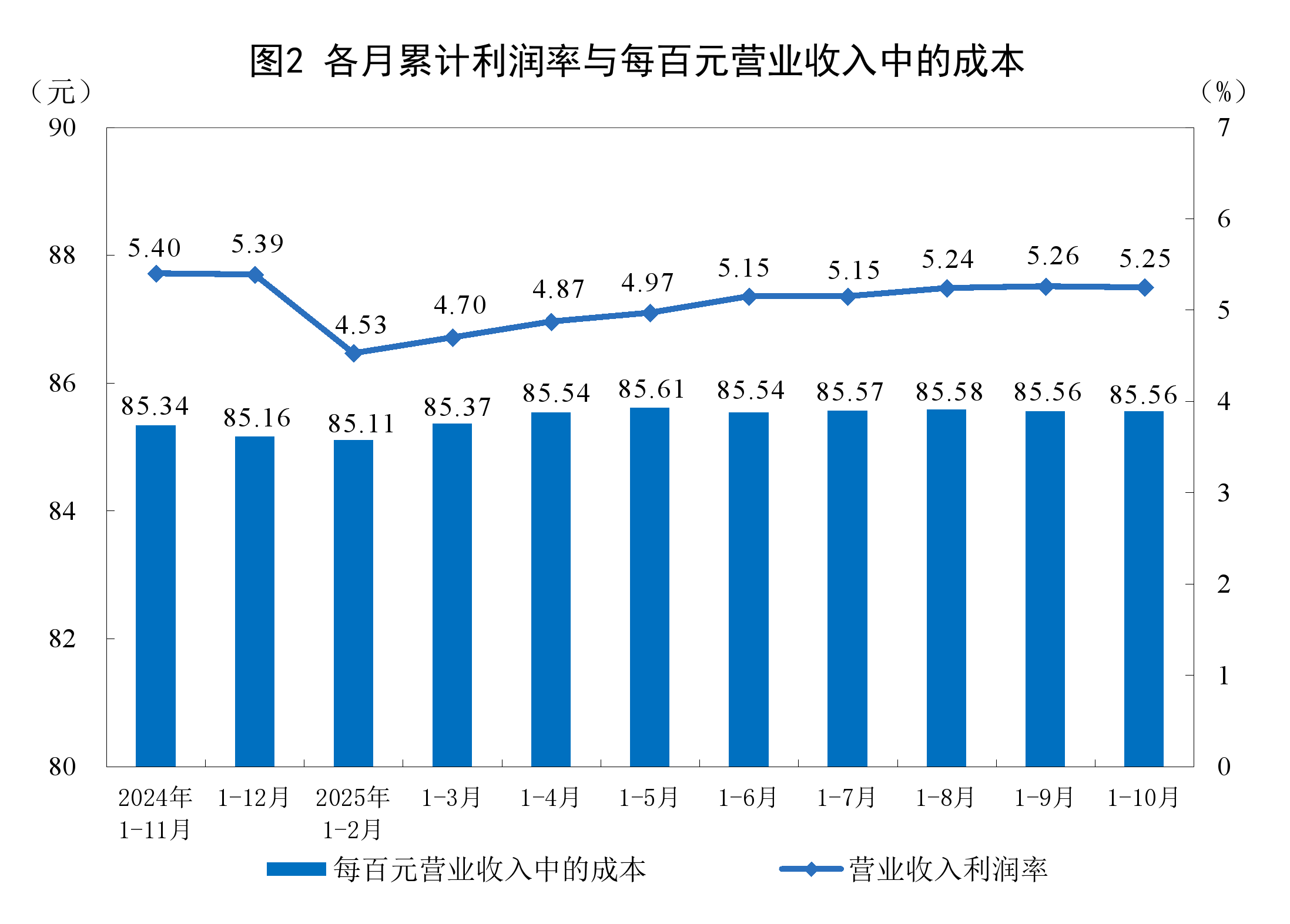 昆明市成都企业企业价值增长(2021成都企业100强)