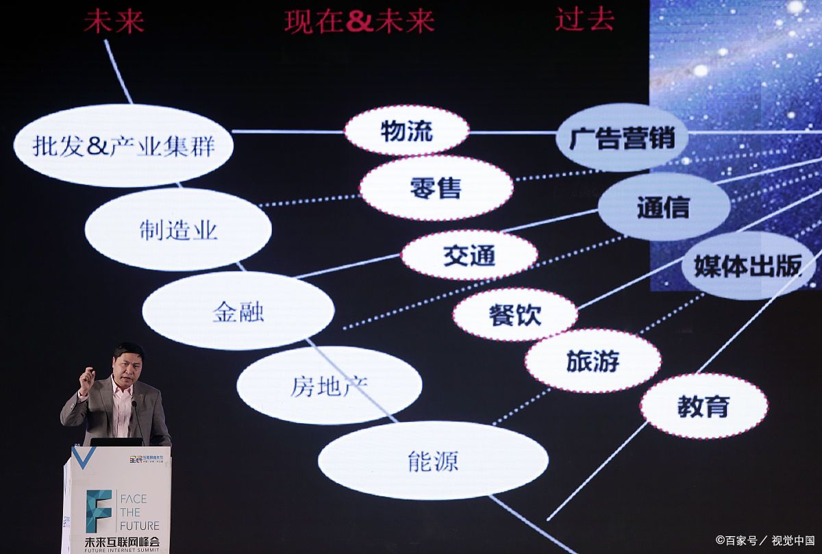 昆明市旗舰通讯商业模式升级(远古奇迹s6魔改商业端)