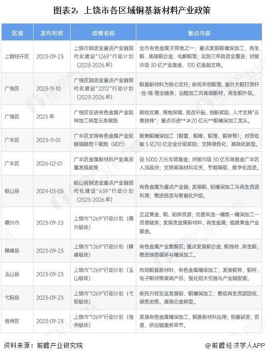 昆明市新材料产业投资(2020年中国新材料产业投资机构50强)