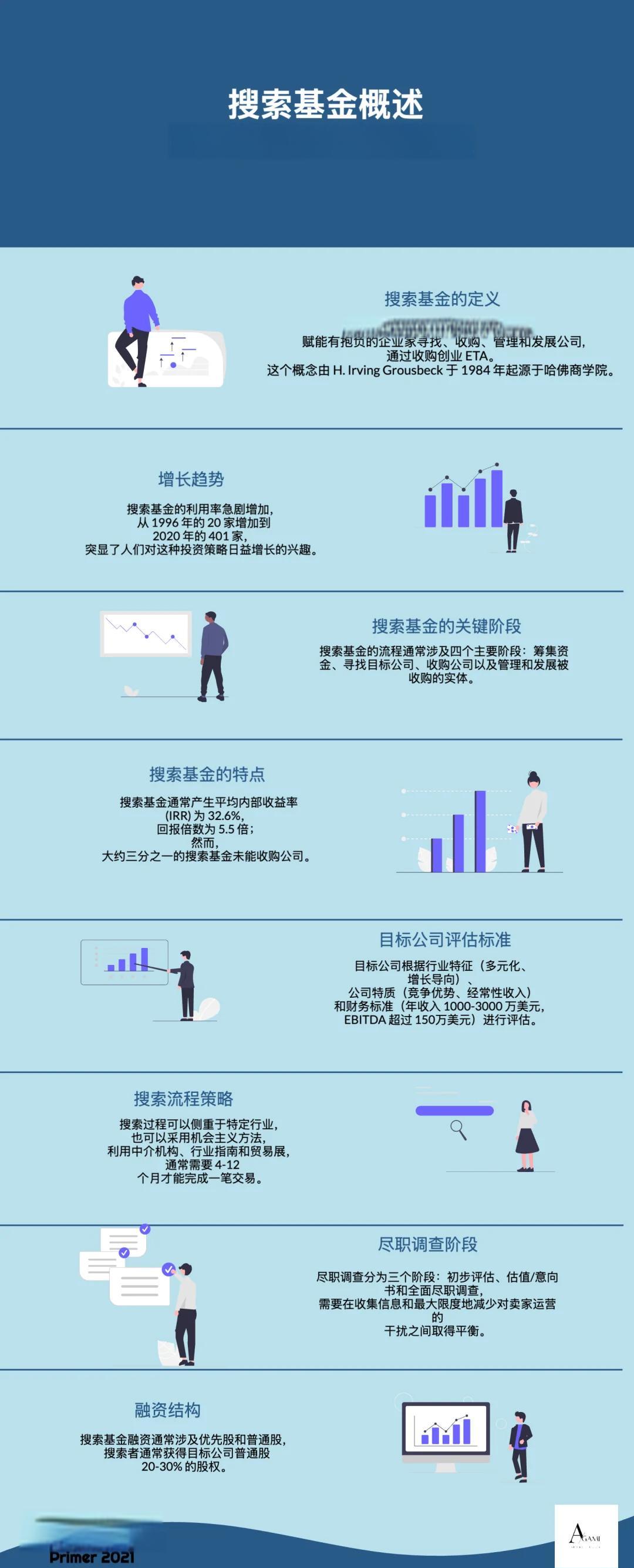 昆明市高回报资金管理机构(高回报资金管理机构有哪些)