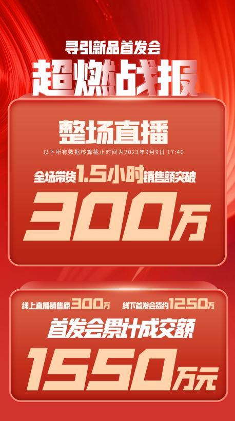 昆明市透明消费品品牌升级(透明消费品品牌升级了吗)