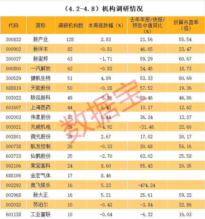 昆明市业绩变脸成功案例(业绩变脸成功案例怎么写)