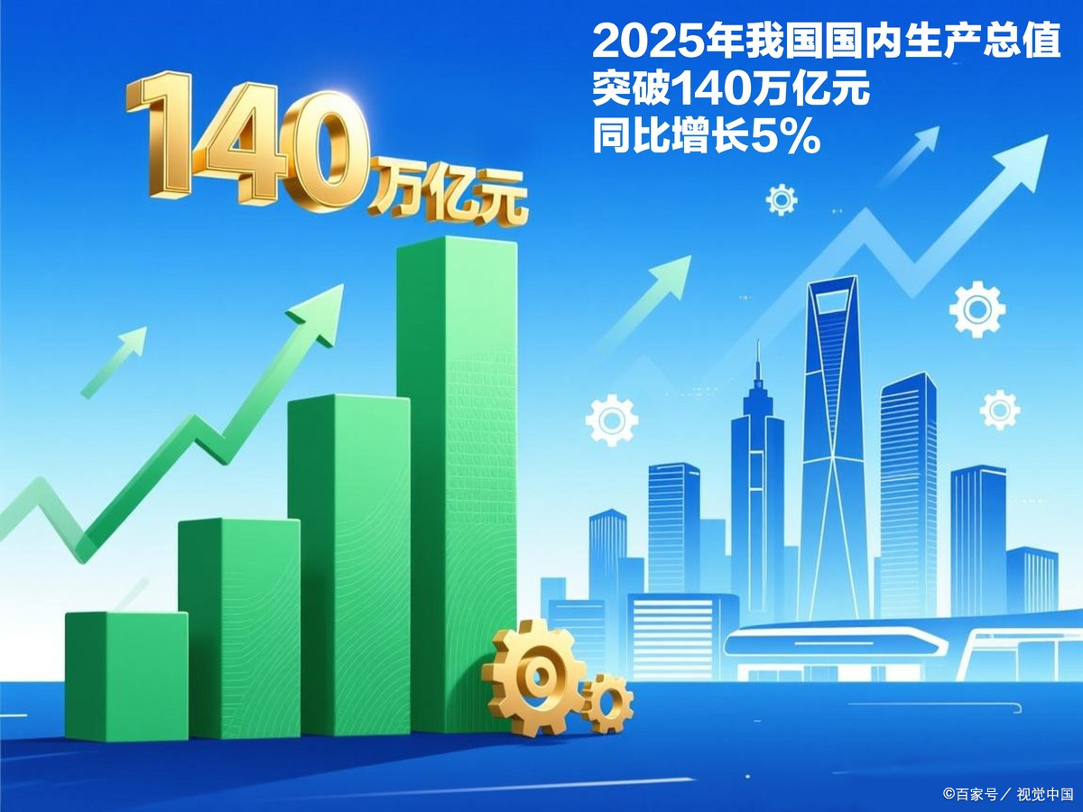 昆明市企业价值增长(企业价值增长计算公式)