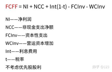 昆明市优先股企业价值增长(优先股企业价值增长率怎么算)