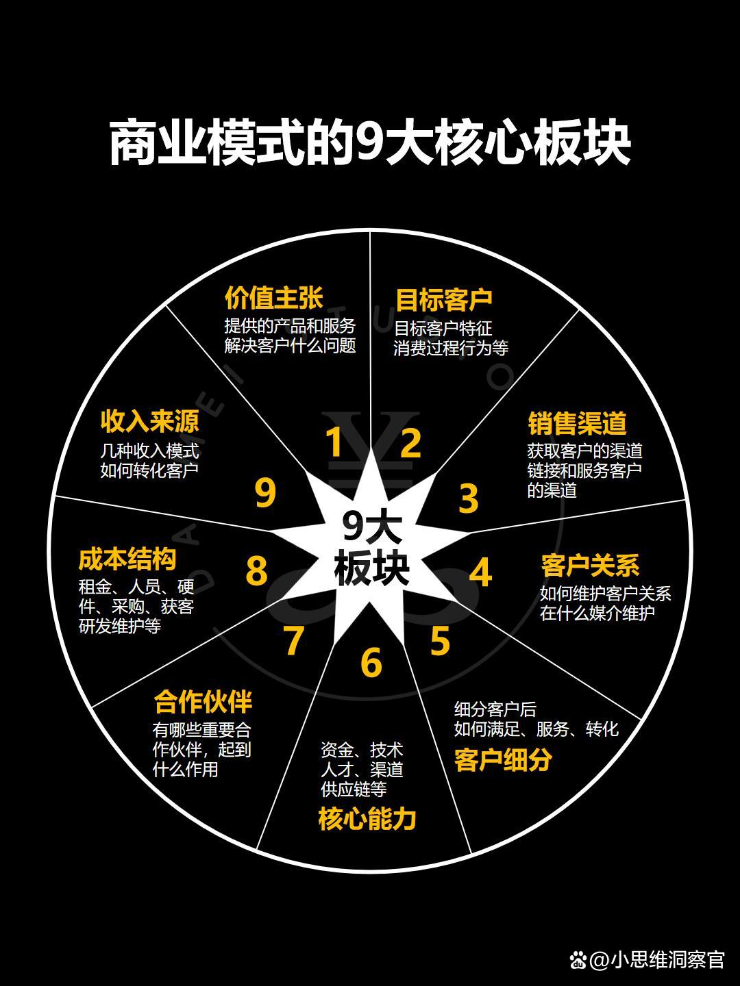 昆明市常州专业盈利模型设计(常州专业盈利模型设计公司排名)