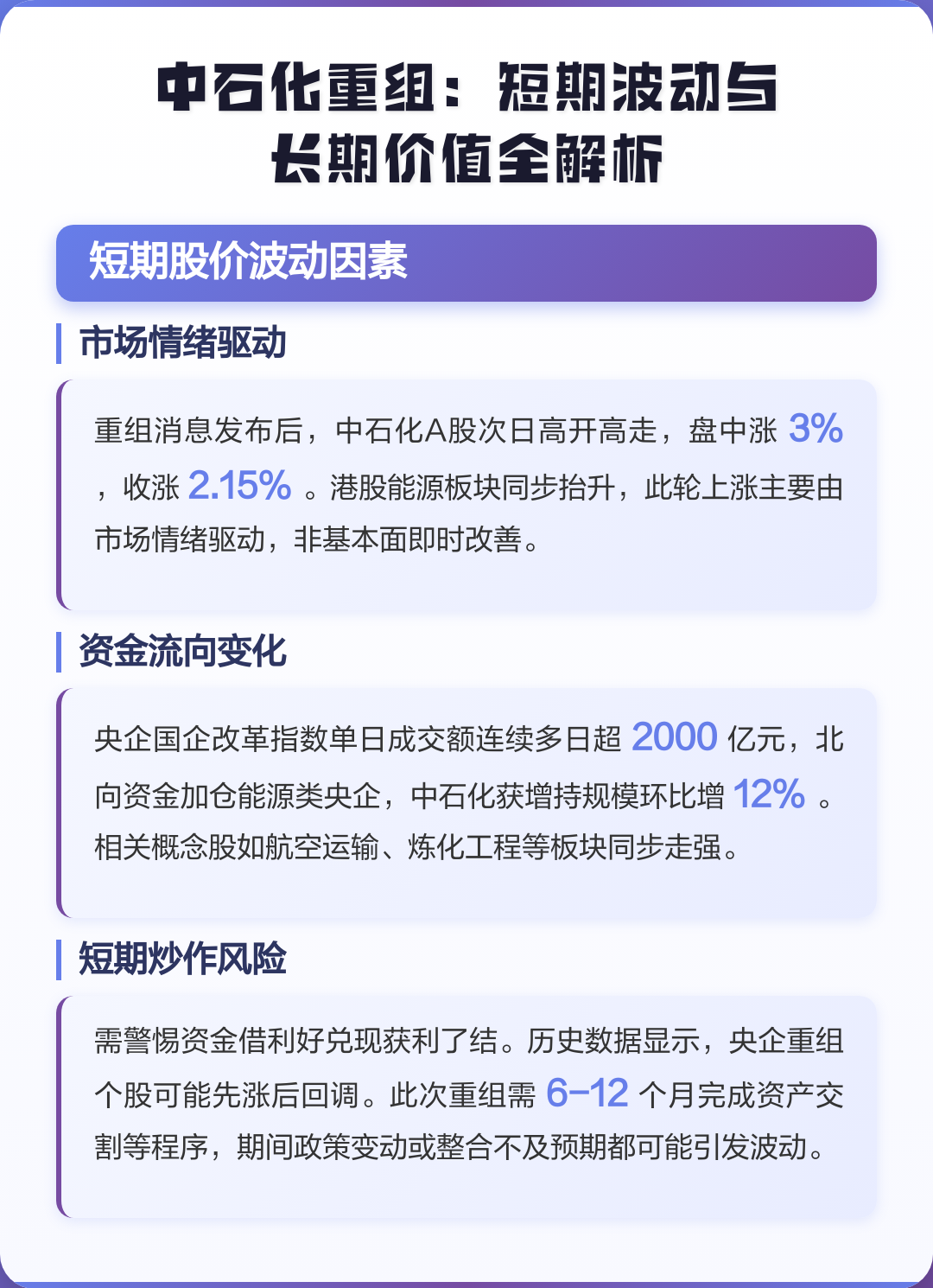 昆明市价值驱动业务重组(价值驱动型组织全系统方案)