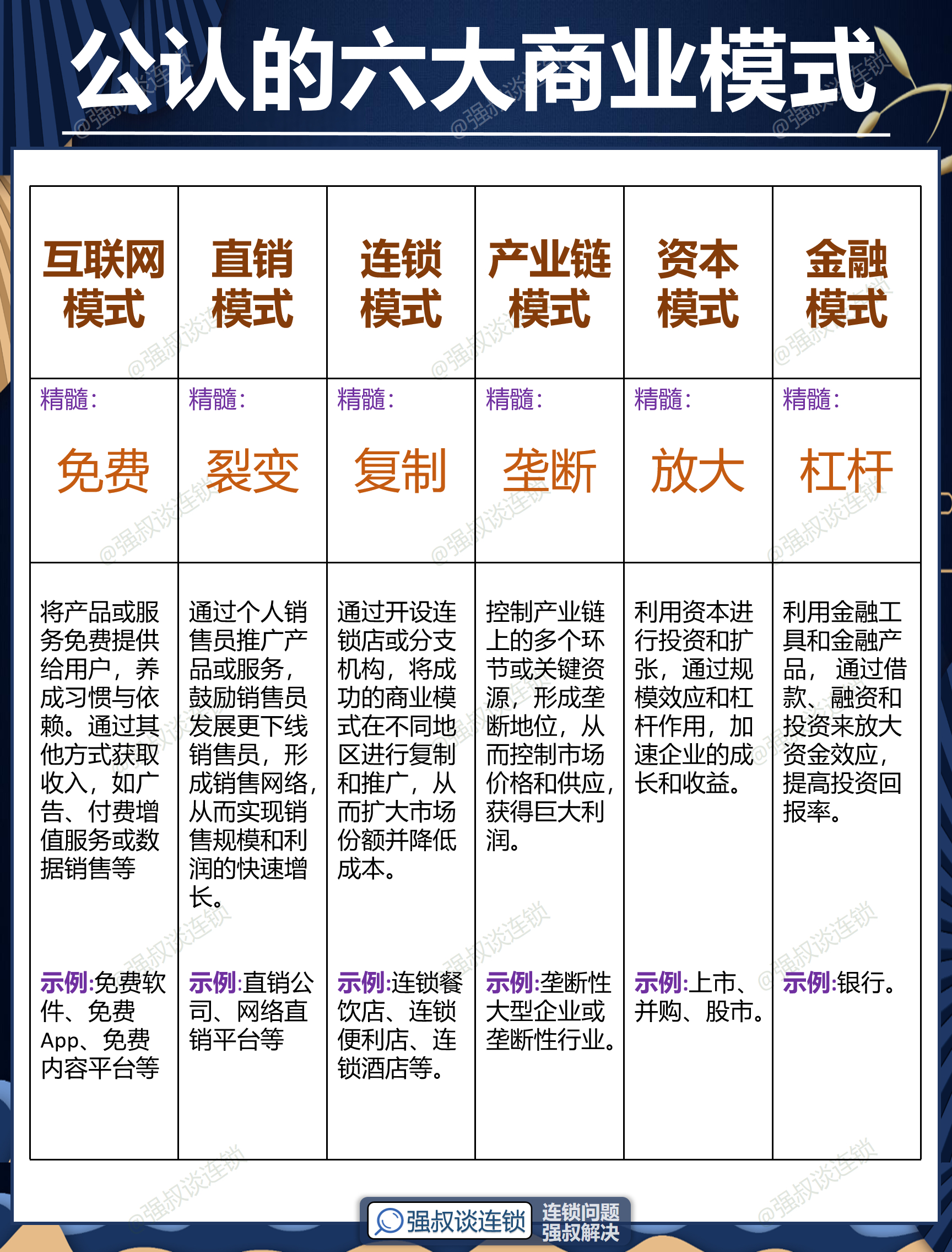昆明市专属动漫商业模式升级(动画版商业模式讲解视频)