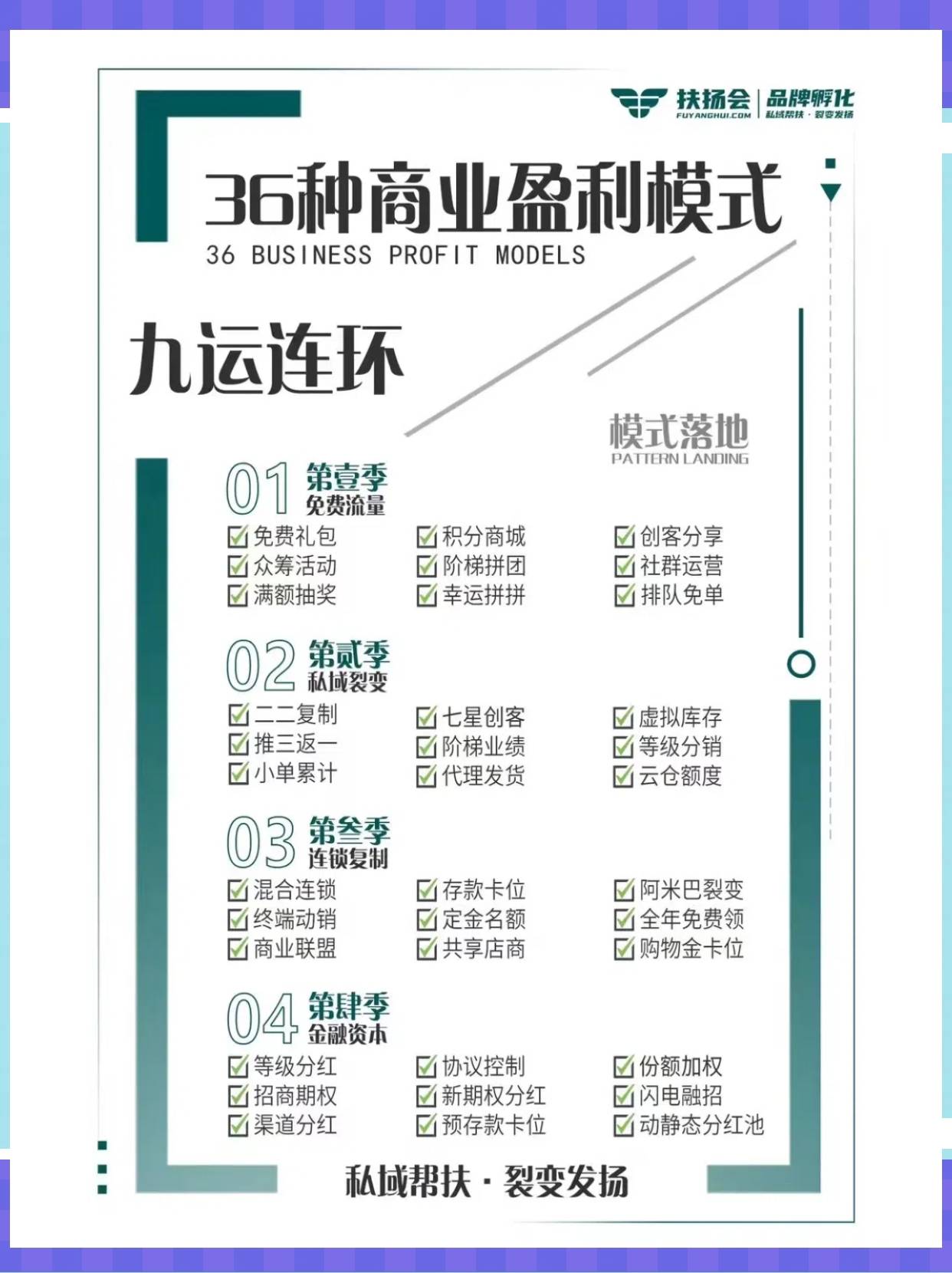 昆明市中山专业盈利模型设计(中国十大顶级设计师排名)